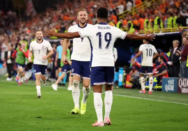 Ollie Watkins and Harry Kane