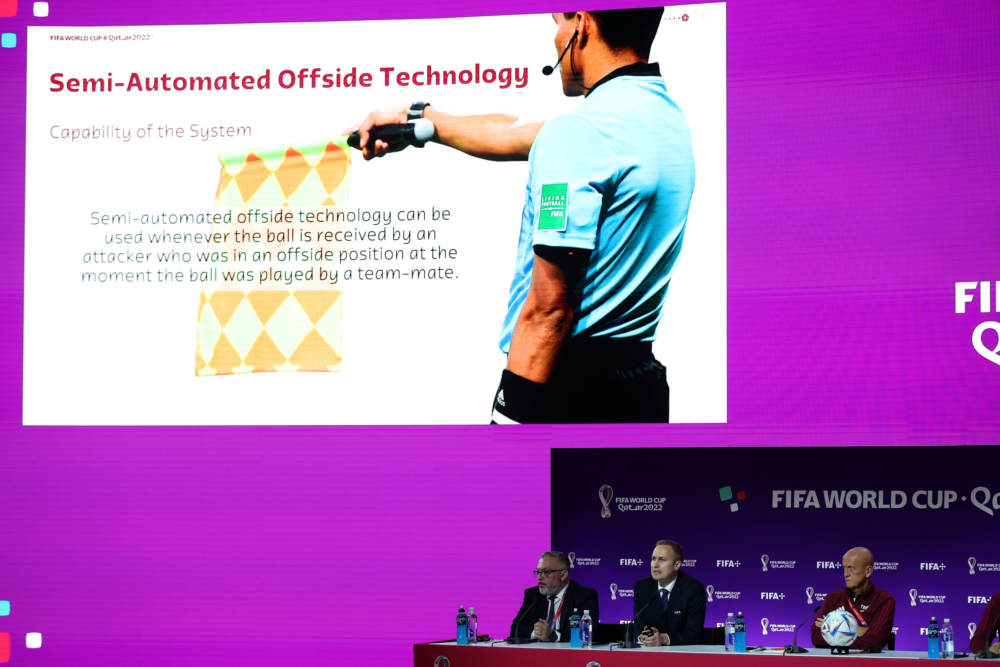 Semi-automated offsides