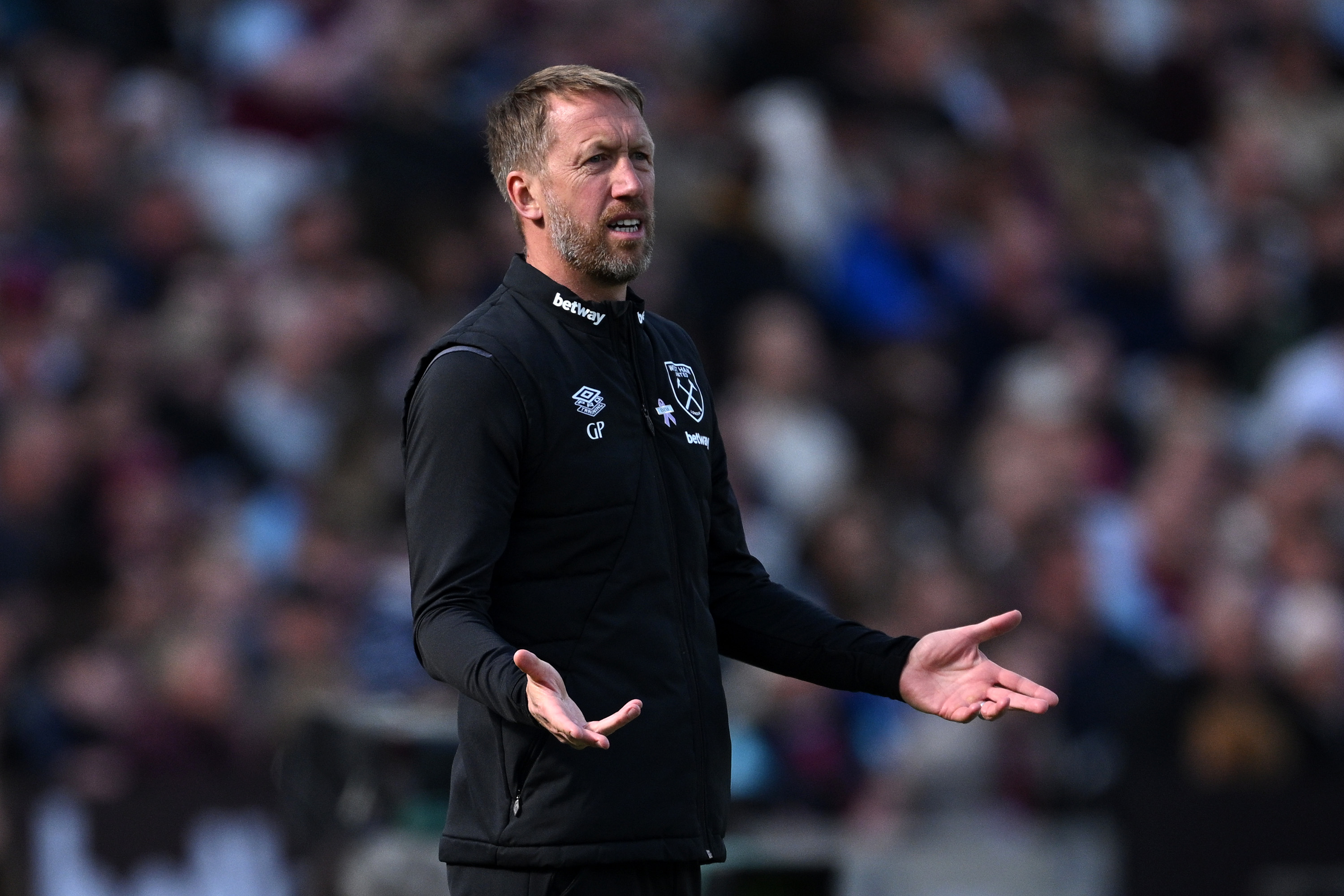 West Ham boss Graham Potter
