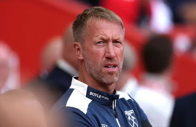 West Ham boss Graham Potter